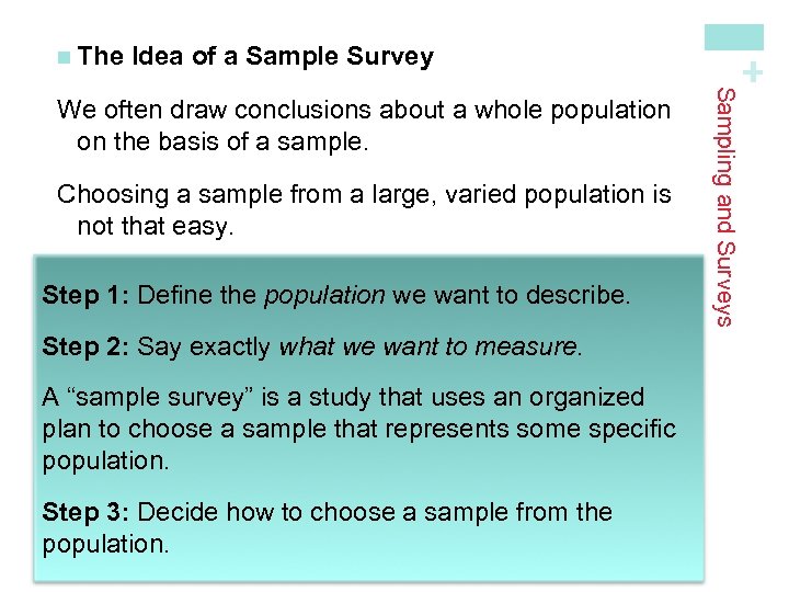 Idea of a Sample Survey Choosing a sample from a large, varied population is