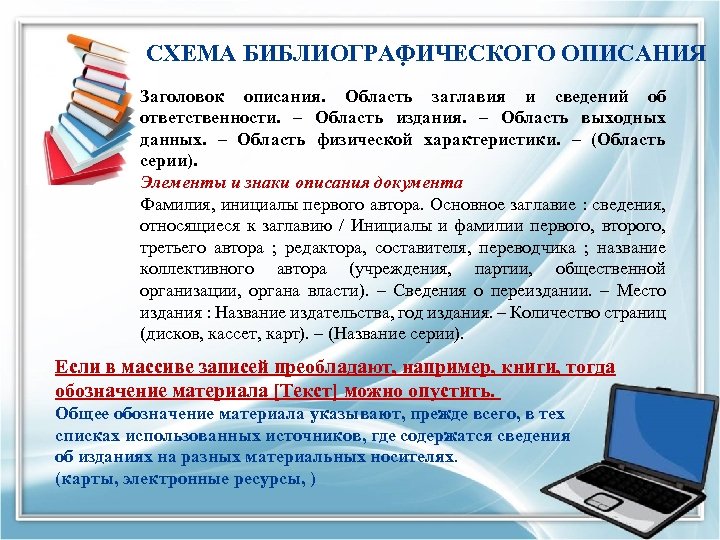 СХЕМА БИБЛИОГРАФИЧЕСКОГО ОПИСАНИЯ. Заголовок описания. Область заглавия и сведений об ответственности. – Область издания.