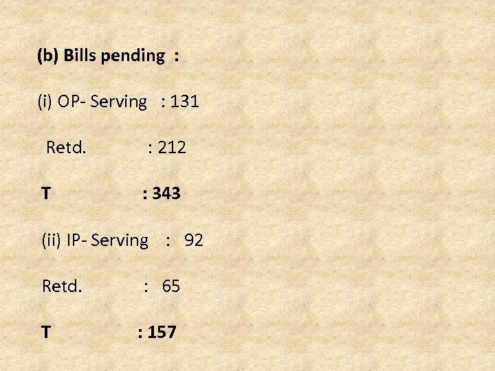  (b) Bills pending : (i) OP- Serving : 131 Retd. : 212 T