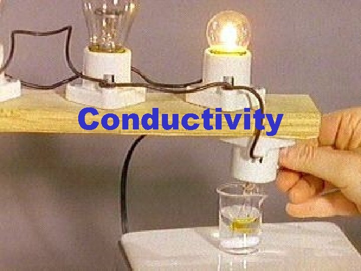 Conductivity 