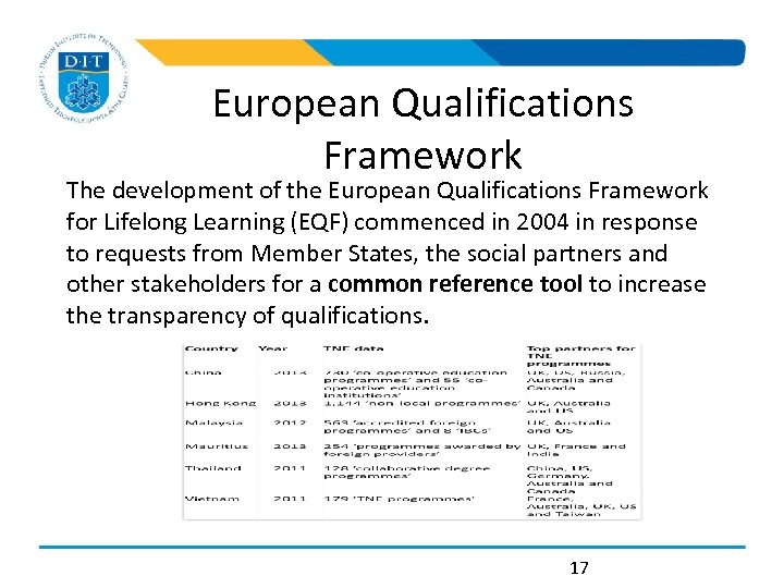 European Qualifications Framework The development of the European Qualifications Framework for Lifelong Learning (EQF)