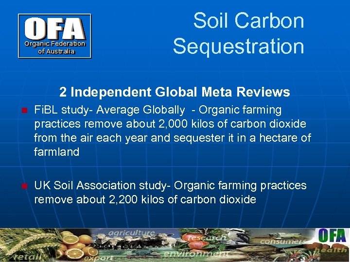 Soil Carbon Sequestration 2 Independent Global Meta Reviews n Fi. BL study- Average Globally