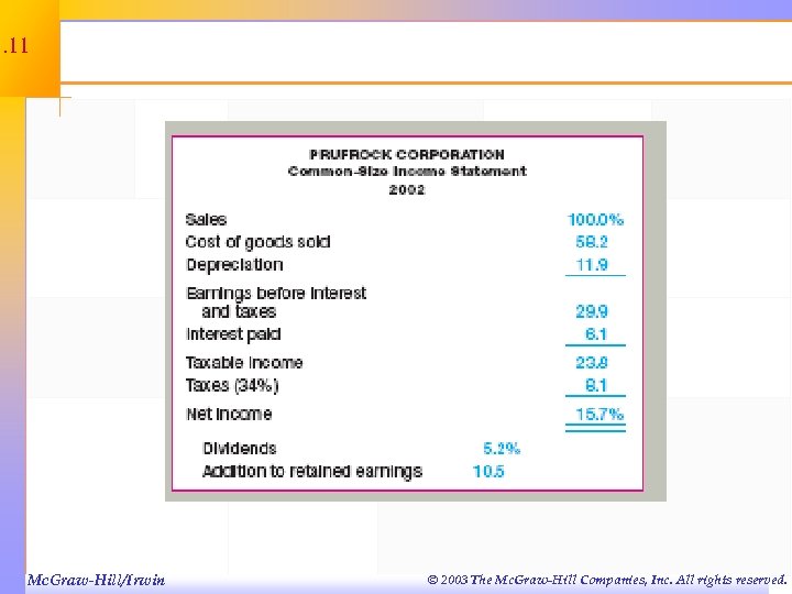 3. 11 Mc. Graw-Hill/Irwin © 2003 The Mc. Graw-Hill Companies, Inc. All rights reserved.