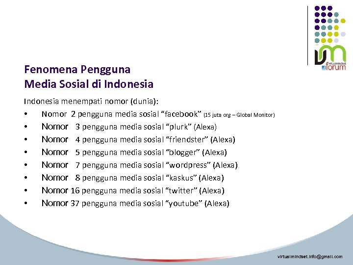 Fenomena Pengguna Media Sosial di Indonesia menempati nomor (dunia): • Nomor 2 pengguna media