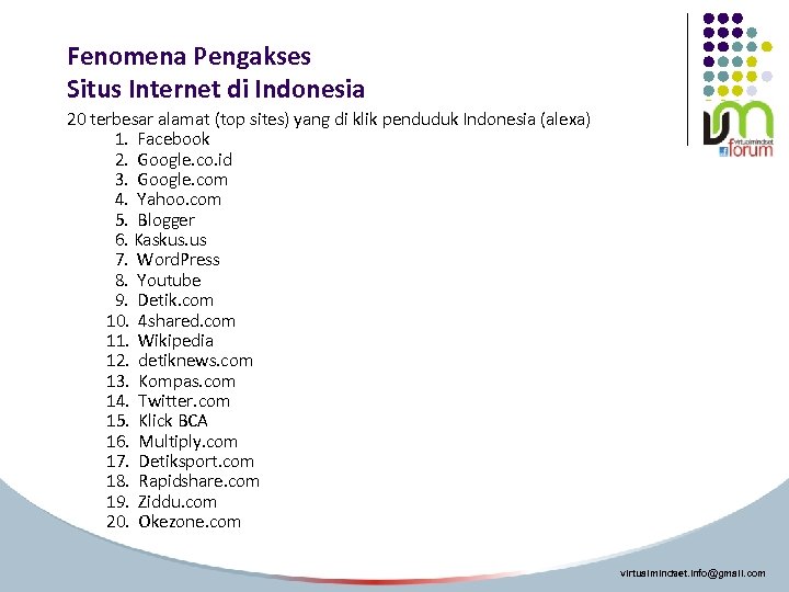 Fenomena Pengakses Situs Internet di Indonesia 20 terbesar alamat (top sites) yang di klik