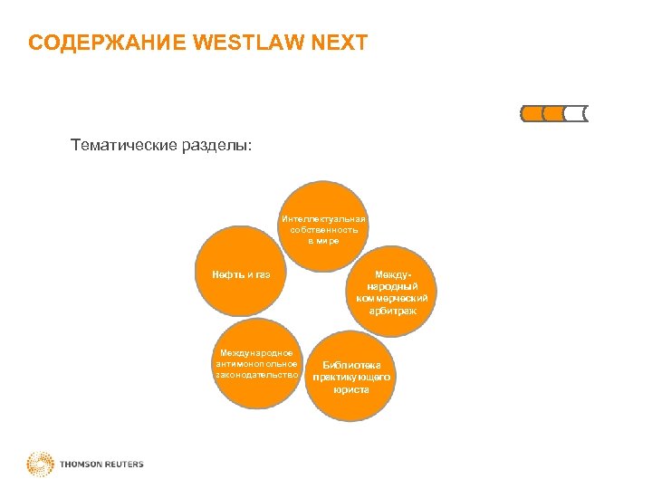 СОДЕРЖАНИЕ WESTLAW NEXT Тематические разделы: Нефть и газ Интеллектуальная собственность в мире Нефть и