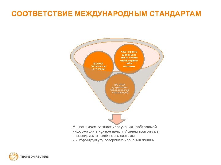 СООТВЕТСТВИЕ МЕЖДУНАРОДНЫМ СТАНДАРТАМ ISO 9001 (управление качеством) Наши сервисы доступны по заказу, а также