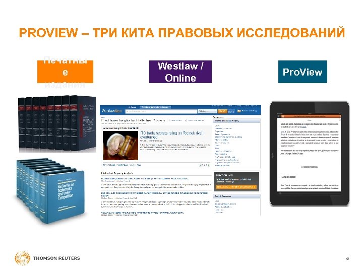 PROVIEW – ТРИ КИТА ПРАВОВЫХ ИССЛЕДОВАНИЙ Печатны е издания Westlaw / Online Pro. View