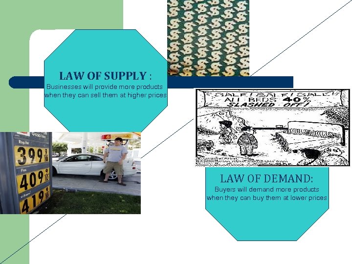 LAW OF SUPPLY : Businesses will provide more products when they can sell them