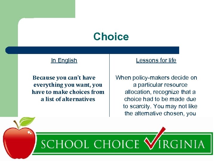 Choice In English Because you can't have everything you want, you have to make