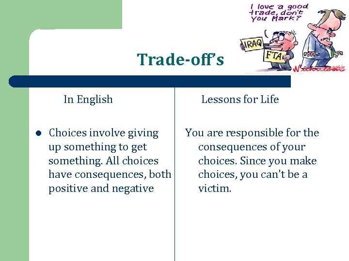 Trade-off’s In English l Choices involve giving up something to get something. All choices