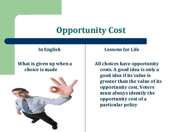 Opportunity Cost In English What is given up when a choice is made Lessons