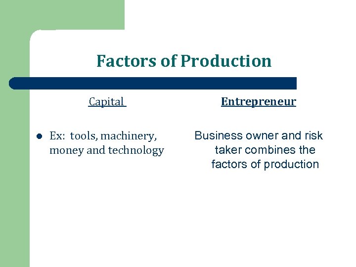 Factors of Production Capital l Entrepreneur Ex: tools, machinery, money and technology Business owner