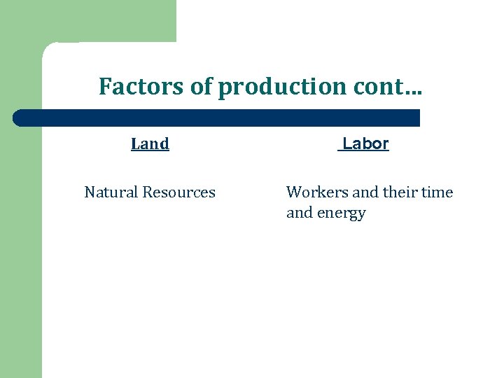 Factors of production cont… Land Labor Natural Resources Workers and their time and energy