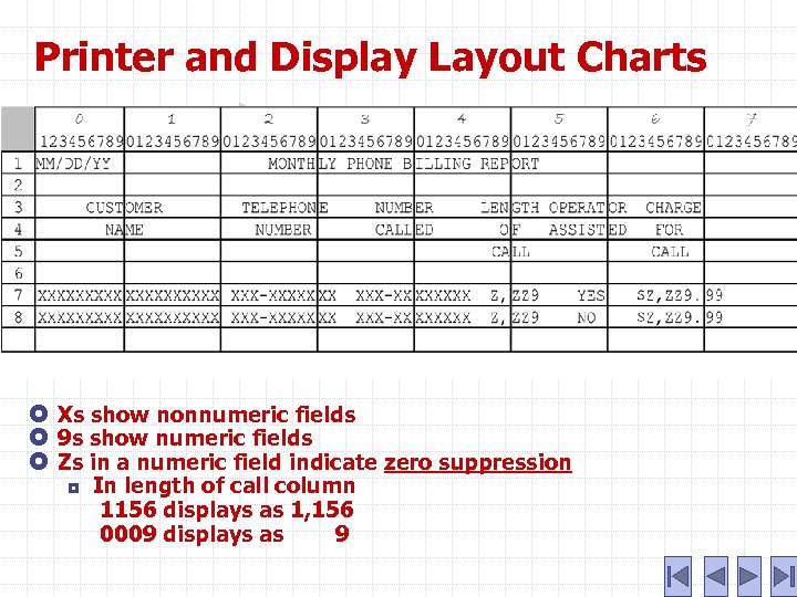 Printer and Display Layout Charts Xs show nonnumeric fields 9 s show numeric fields