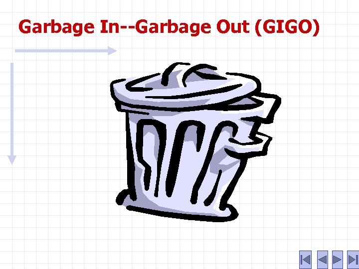 Garbage In--Garbage Out (GIGO) 