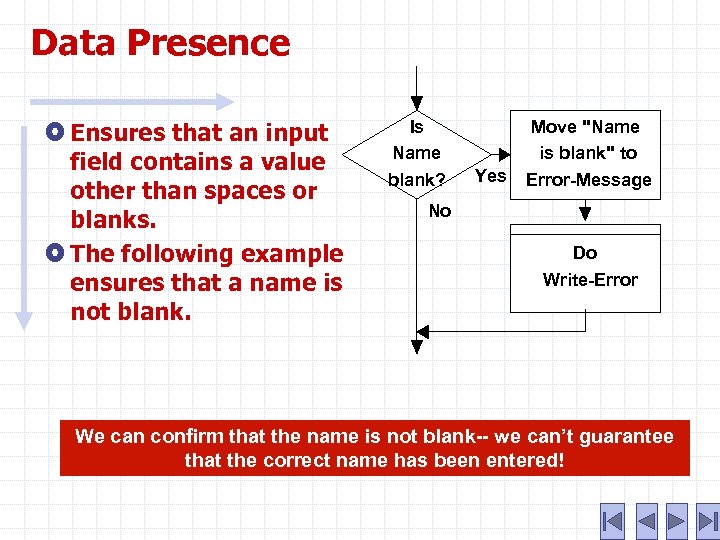 Data Presence Ensures that an input field contains a value other than spaces or