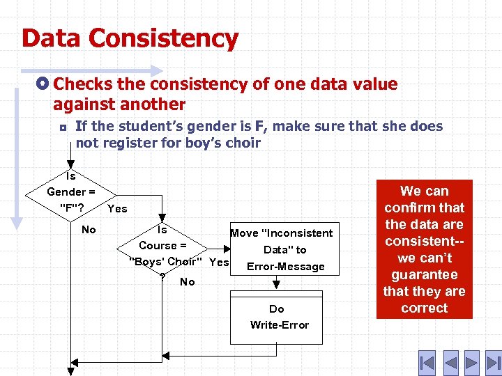 Data Consistency Checks the consistency of one data value against another ¦ If the