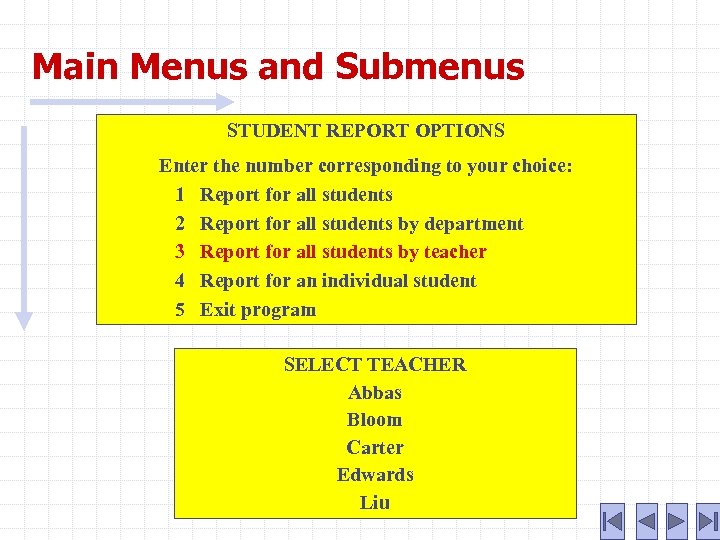 Main Menus and Submenus STUDENT REPORT OPTIONS Enter the number corresponding to your choice: