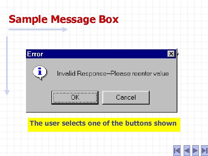 Sample Message Box The user selects one of the buttons shown 