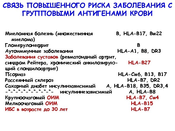 Связь повышенного. Анализы при миеломной болезни. Клинический анализ крови при миеломной болезни. Миеломная болезнь анализ крови показатели. Миеломная болезнь гемограмма.