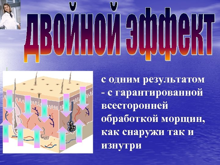 с одним результатом - с гарантированной всесторонней обработкой морщин, как снаружи так и изнутри