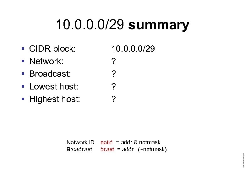 10. 0/29 summary CIDR block: Network: Broadcast: Lowest host: Highest host: Network ID Broadcast