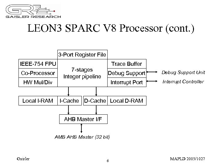 LEON 3 SPARC V 8 Processor (cont. ) 3 -Port Register File IEEE-754 FPU