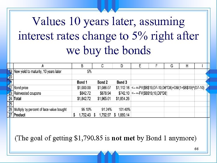 Values 10 years later, assuming interest rates change to 5% right after we buy