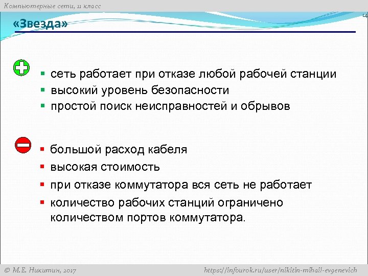 Компьютерные сети, 11 класс 14 «Звезда» § сеть работает при отказе любой рабочей станции