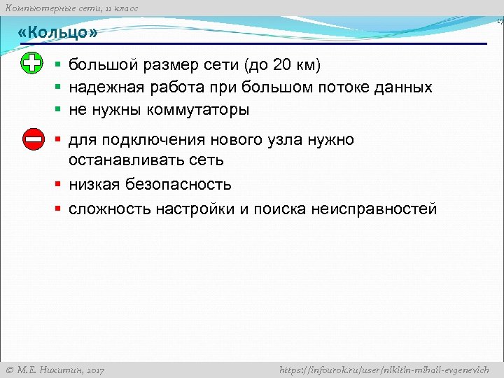 Компьютерные сети, 11 класс 17 «Кольцо» § большой размер сети (до 20 км) §