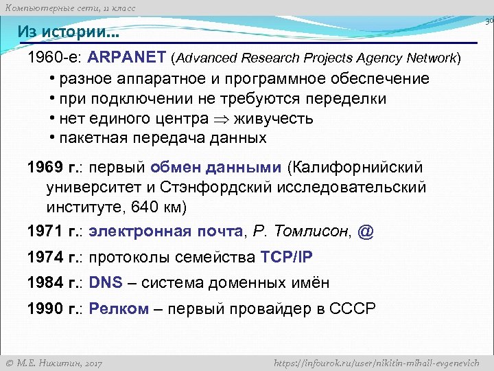 Компьютерные сети, 11 класс 30 Из истории… 1960 -е: ARPANET (Advanced Research Projects Agency