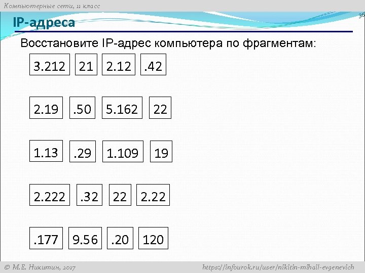 Составь адрес из фрагментов. Восстановите IP-адрес.. Восстановите IP-адрес компьютера. Восстановление IP адреса по фрагменту. Как восстановить IP адрес по фрагментам.