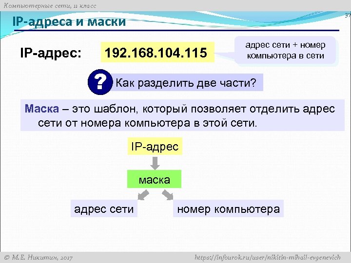 Компьютерные сети, 11 класс 37 IP-адреса и маски IP адрес: 192. 168. 104. 115
