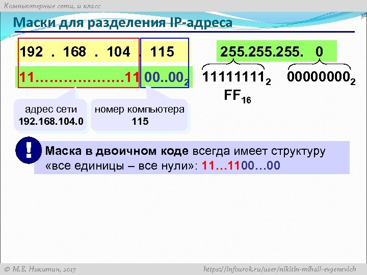 Компьютерные сети, 11 класс 38 Маски для разделения IP-адреса 192 . 168 . 104