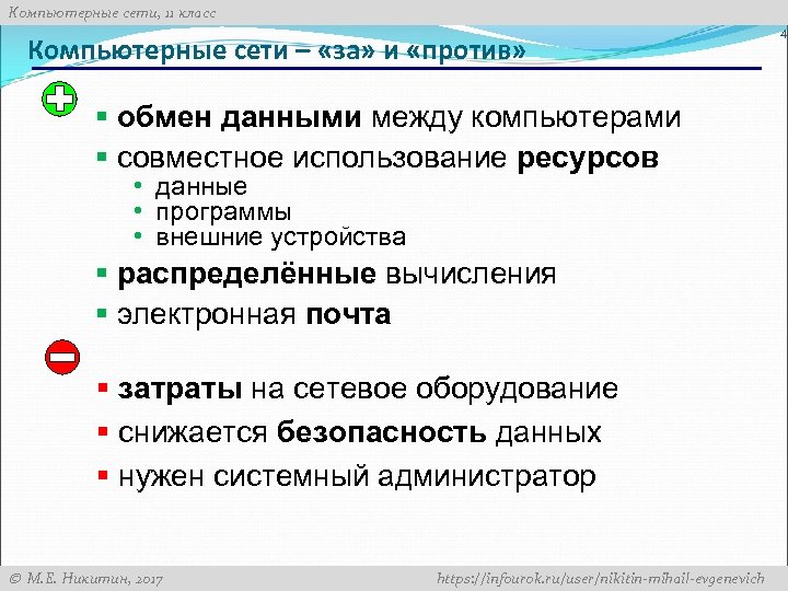 Компьютерные сети, 11 класс Компьютерные сети – «за» и «против» § обмен данными между