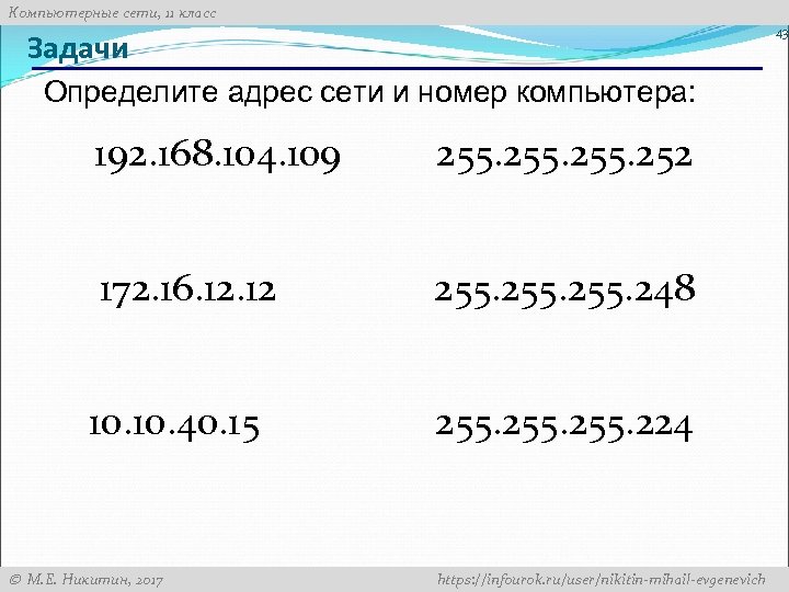 104 109. Определите адрес сети и номер компьютера. 172.16.12.12 Маска 255.255.255.248. Номер компьютера в сети ЕГЭ. Определите адрес сети и номер компьютера 192.168.104.109 255.255.255.252.