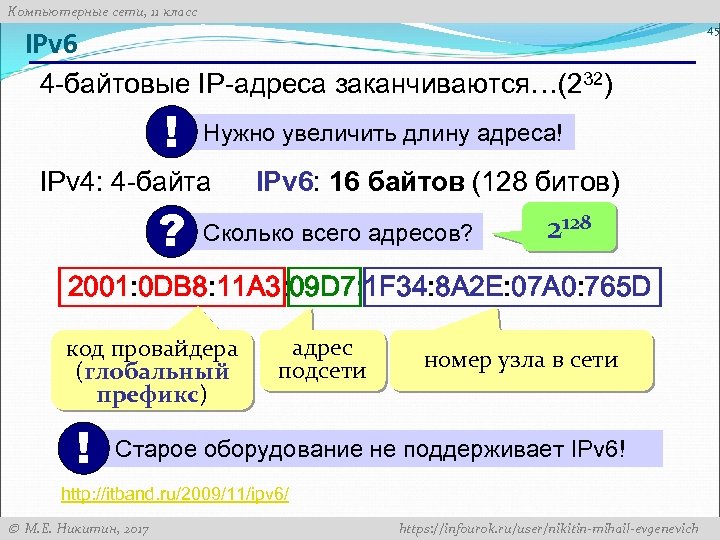 Компьютерные сети, 11 класс 45 IPv 6 4 -байтовые IP-адреса заканчиваются…(232) ! Нужно увеличить