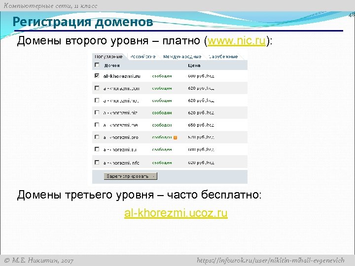 Компьютерные сети, 11 класс 48 Регистрация доменов Домены второго уровня – платно (www. nic.