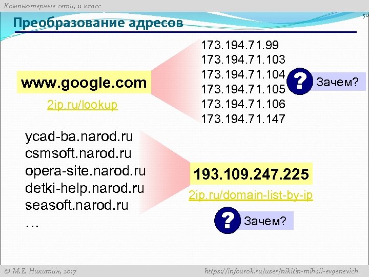 Компьютерные сети, 11 класс 50 Преобразование адресов www. google. com 2 ip. ru/lookup ycad-ba.