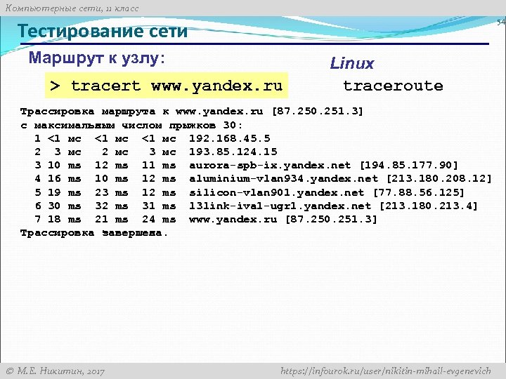 Компьютерные сети, 11 класс 54 Тестирование сети Маршрут к узлу: > tracert www. yandex.