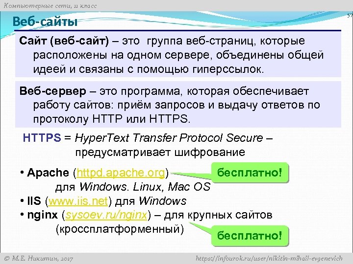 Компьютерные сети, 11 класс 57 Веб-сайты Сайт (веб сайт) – это группа веб-страниц, которые
