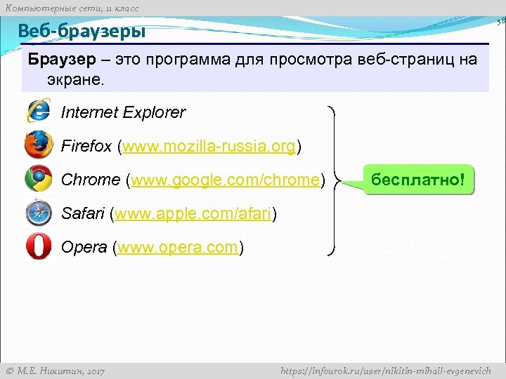 Компьютерные сети, 11 класс 58 Веб-браузеры Браузер – это программа для просмотра веб-страниц на