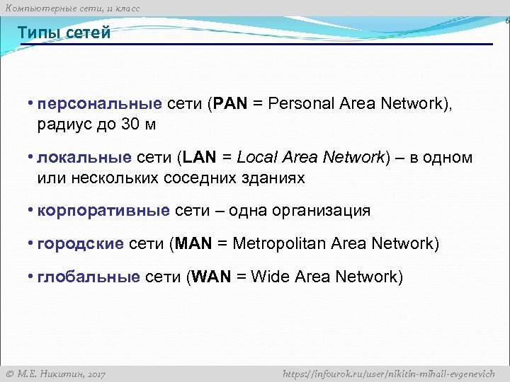 Компьютерные сети, 11 класс 6 Типы сетей • персональные сети (PAN = Personal Area