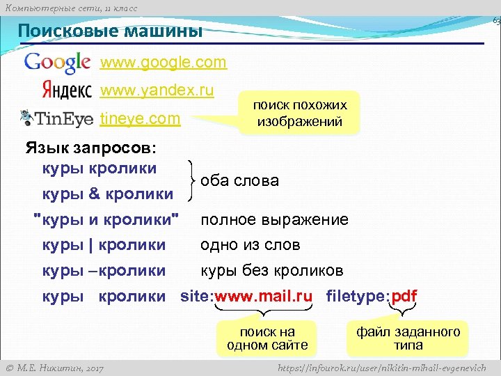 Компьютерные сети, 11 класс 63 Поисковые машины www. google. com www. yandex. ru tineye.