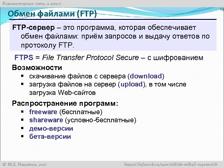 Формат файла ftp