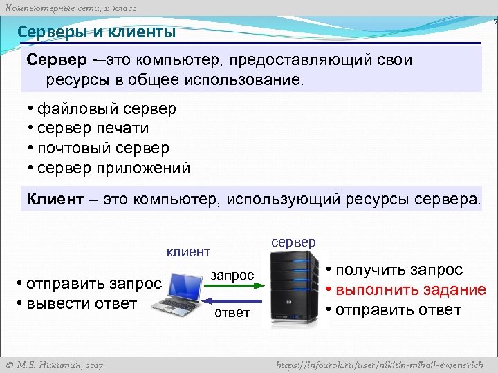 Компьютерные сети, 11 класс 7 Серверы и клиенты Сервер – то компьютер, предоставляющий свои