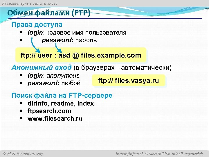 Компьютерные сети, 11 класс 70 Обмен файлами (FTP) Права доступа § login: кодовое имя