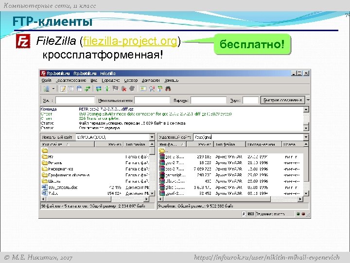 Компьютерные сети, 11 класс 71 FTP-клиенты File. Zilla (filezilla-project. org) кроссплатформенная! М. Е. Никитин,