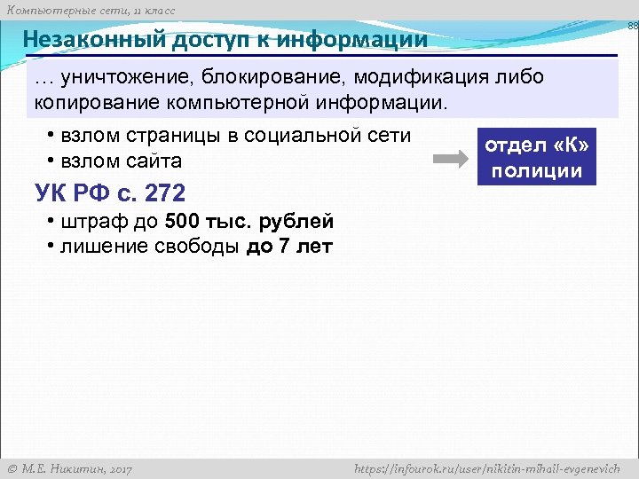 Компьютерные сети, 11 класс 88 Незаконный доступ к информации … уничтожение, блокирование, модификация либо